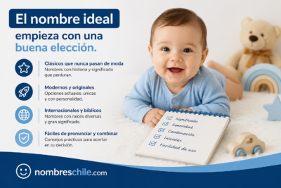 Nombres de hombres