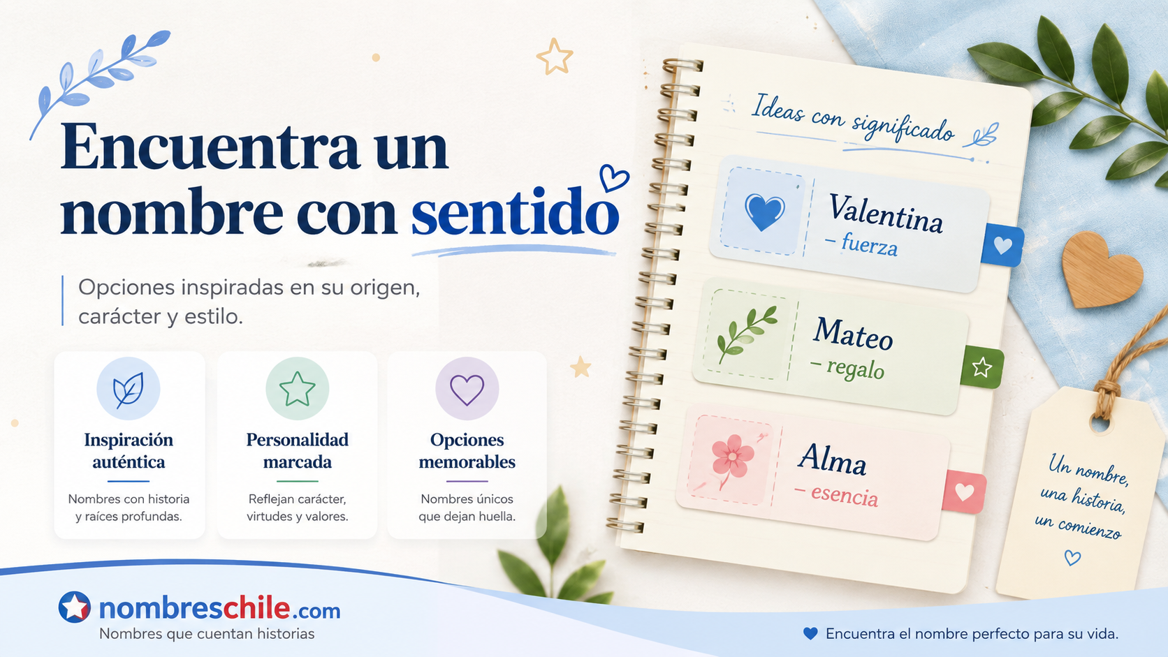 Ideas de nombres organizadas por significado
